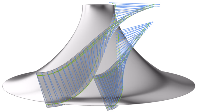 Blade millable rulings