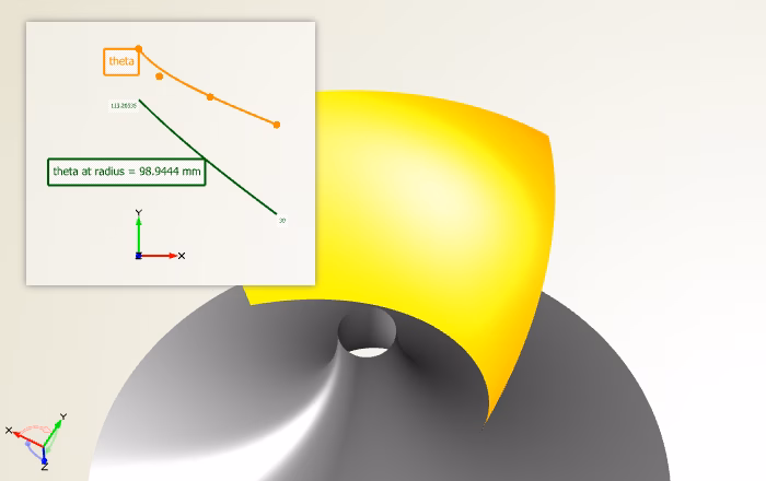 impeller_cambersurface_functions