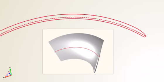 Asymmetricprofile1